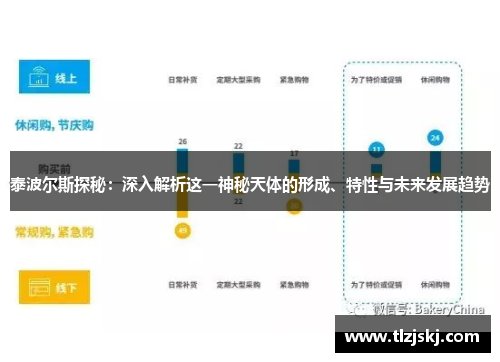 泰波尔斯探秘：深入解析这一神秘天体的形成、特性与未来发展趋势
